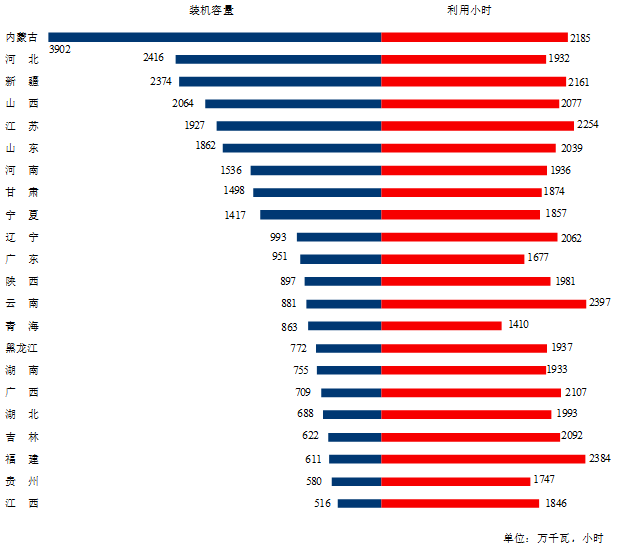 煤炭,煤炭價(jià)格,焦煤,焦炭,動力煤,焦炭價(jià)格,無煙煤,焦煤價(jià)格