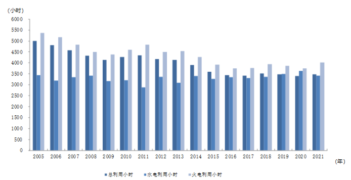 煤炭,煤炭價(jià)格,焦煤,焦炭,動力煤,焦炭價(jià)格,無煙煤,焦煤價(jià)格