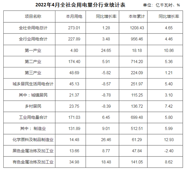 煤炭,煤炭?jī)r(jià)格,焦煤,焦炭,動(dòng)力煤,焦炭?jī)r(jià)格,無(wú)煙煤,焦煤價(jià)格