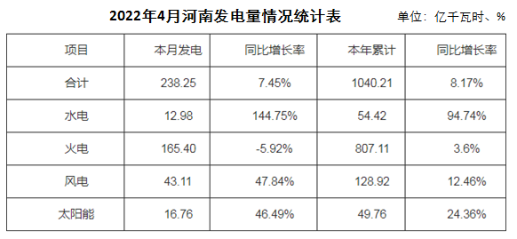 煤炭,煤炭?jī)r(jià)格,焦煤,焦炭,動(dòng)力煤,焦炭?jī)r(jià)格,無(wú)煙煤,焦煤價(jià)格