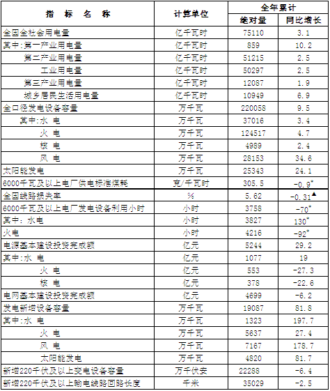 煤炭,煤炭價(jià)格,焦煤,焦炭,動(dòng)力煤,焦炭價(jià)格,無煙煤,焦煤價(jià)格